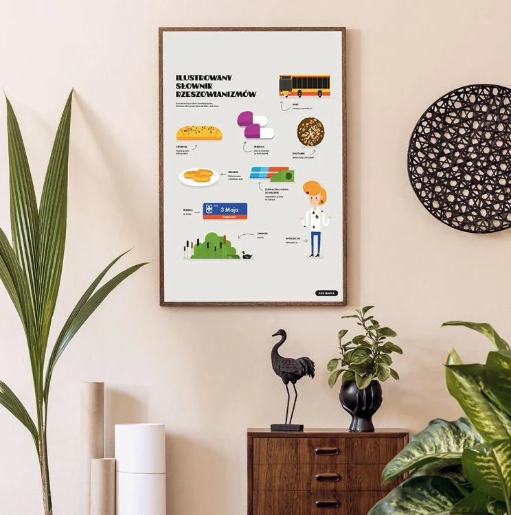 Plakat Ilustrowany Słownik Rzeszowianizmów mockup