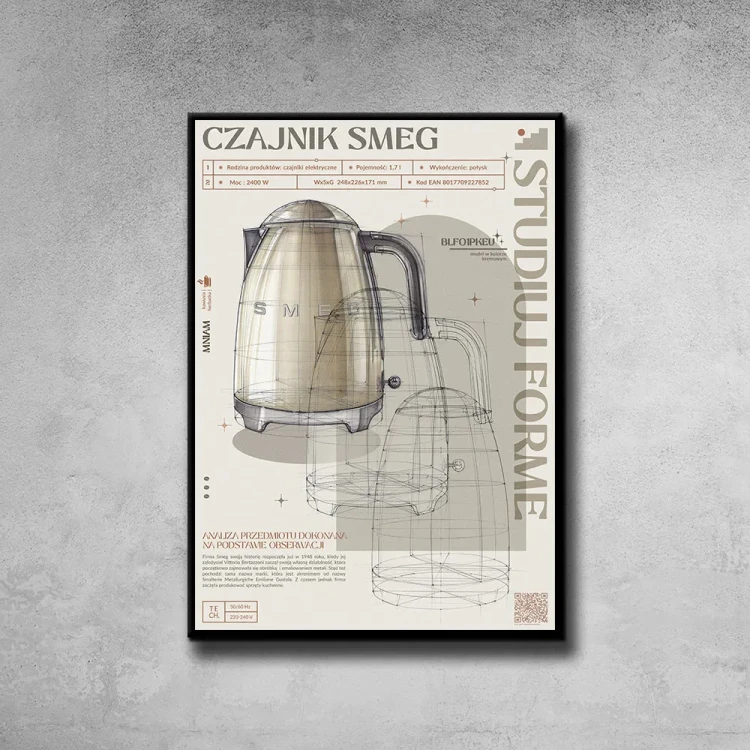 Plakat Czajnik SMAG tło ściana szary beton