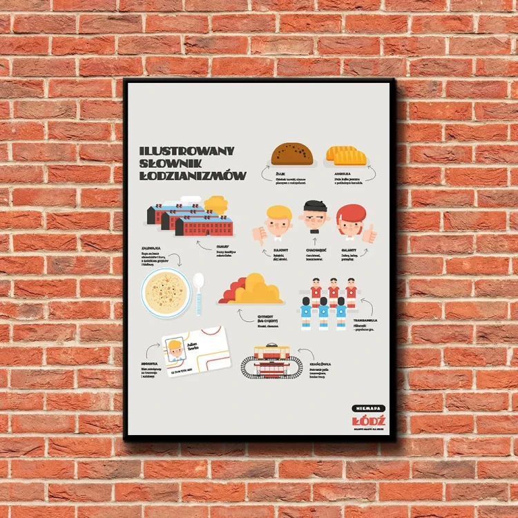 Plakat Ilustrowany Słownik Łodzianizmów tło ściana czerwone cegły