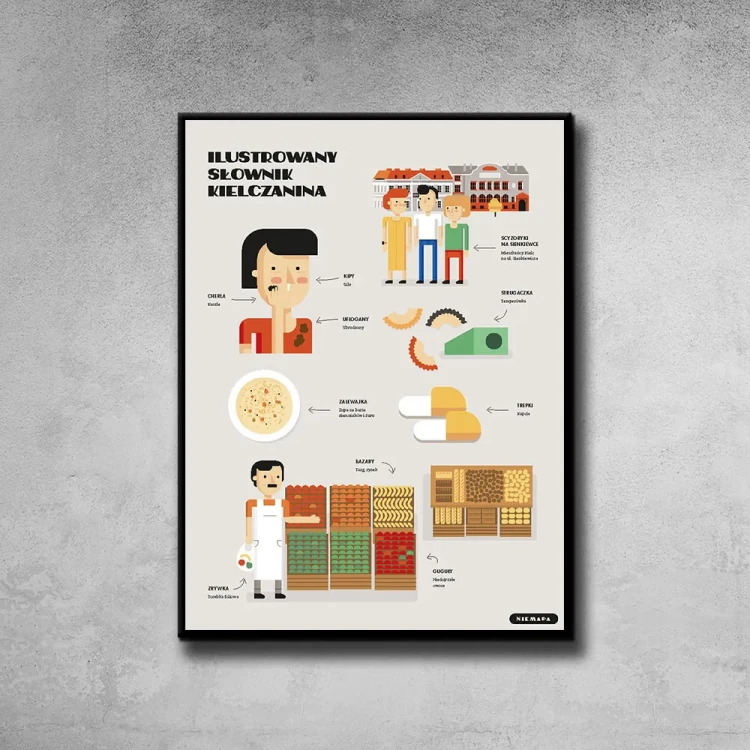 Plakat Ilustrowany Słownik Kielczanina tło ściana szary beton
