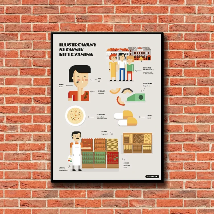 Plakat Ilustrowany Słownik Kielczanina tło ściana czerwone cegły