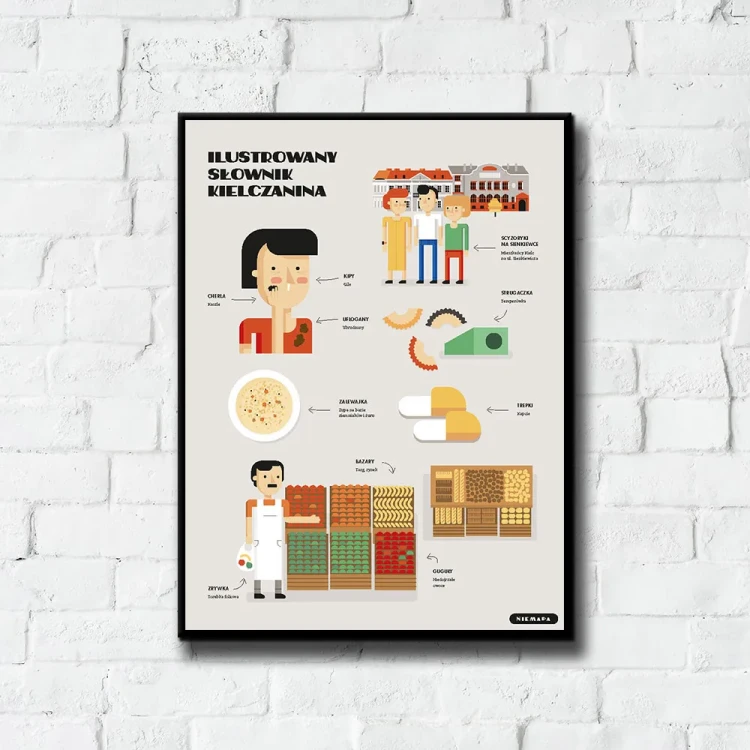 Plakat Ilustrowany Słownik Kielczanina tło ściana białe cegły