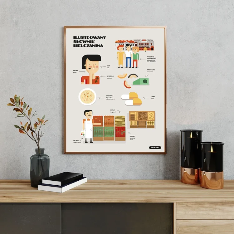 Plakat Ilustrowany Słownik Kielczanina mockup