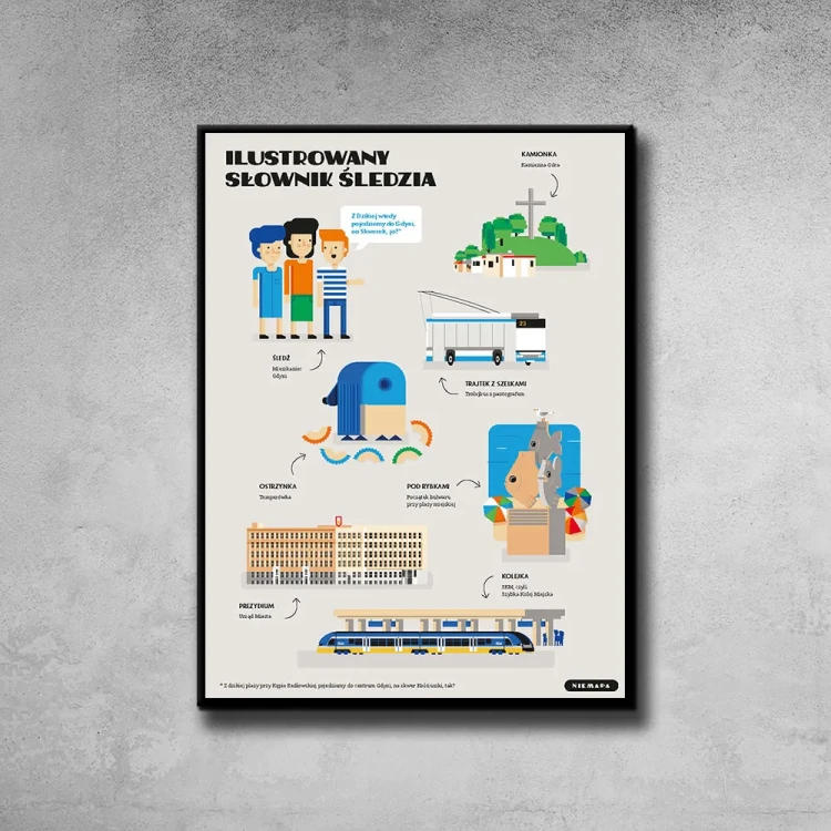 Plakat Ilustrowany Słownik Śledzia tło ściana szary beton