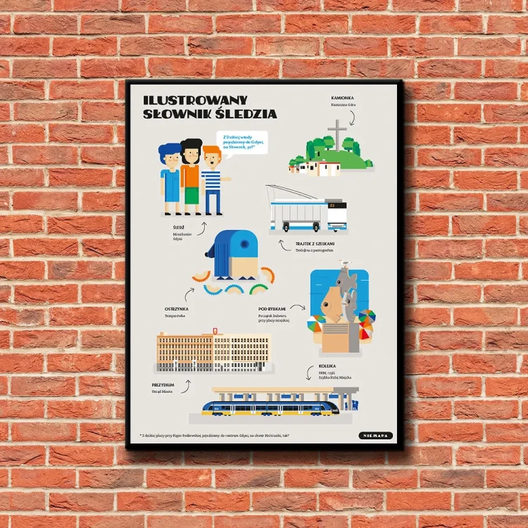 Plakat Ilustrowany Słownik Śledzia tło ściana czerwone cegły