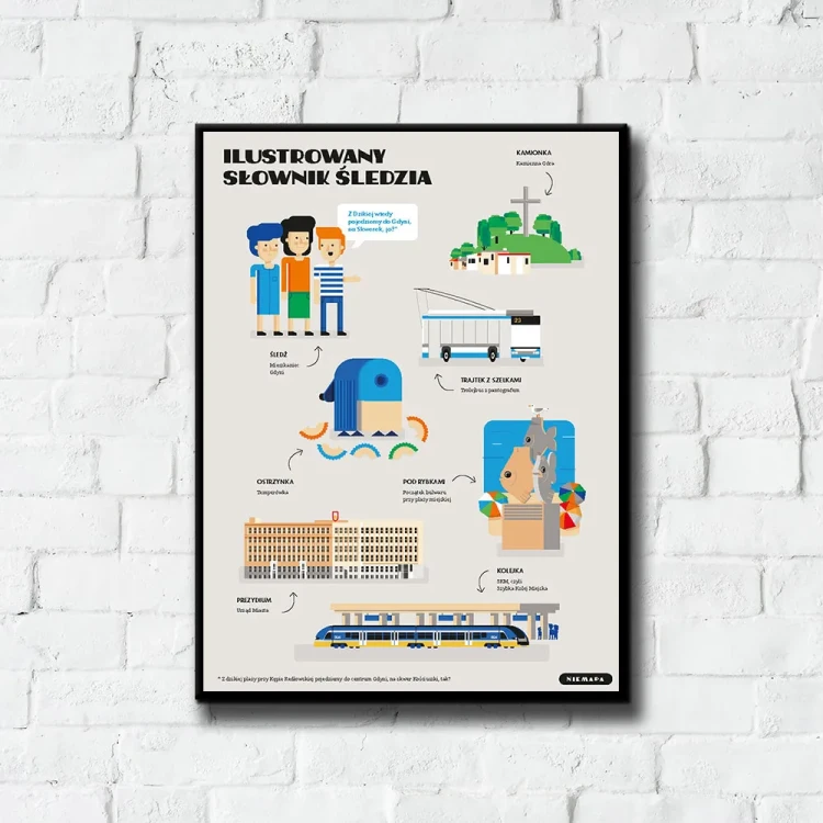 Plakat Ilustrowany Słownik Śledzia tło ściana białe cegły
